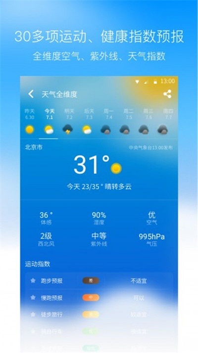 奈斯天气预报