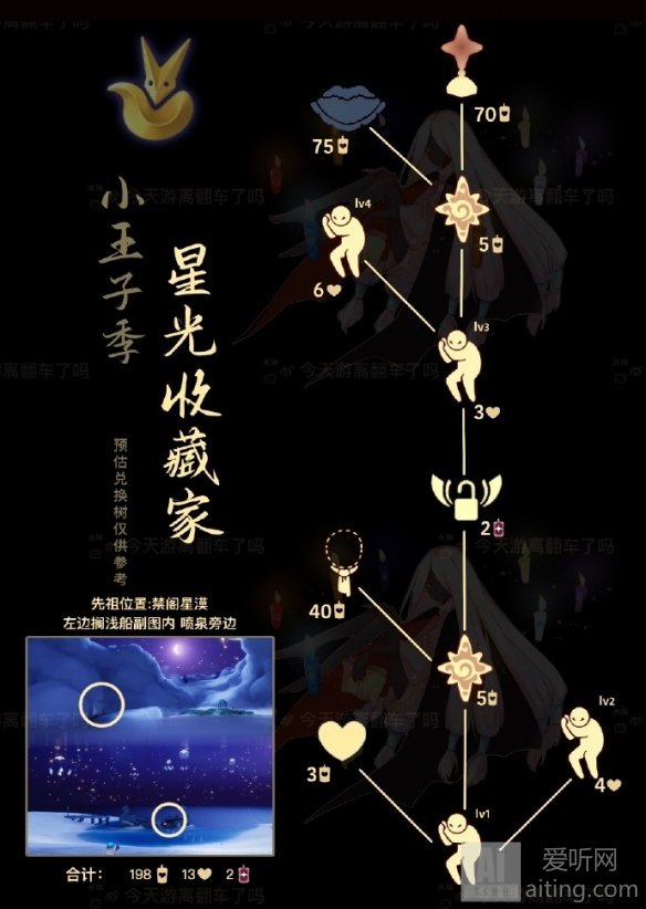 《光遇》星星收集者先祖兑换图