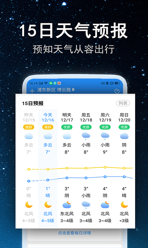 省心天气预报