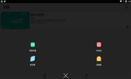 欧碧宝思维导图