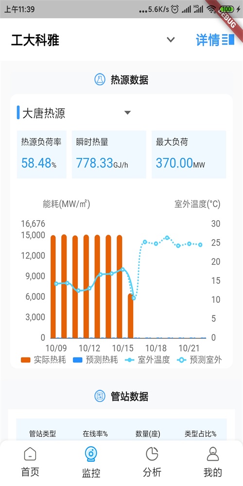 智慧供热工大科雅