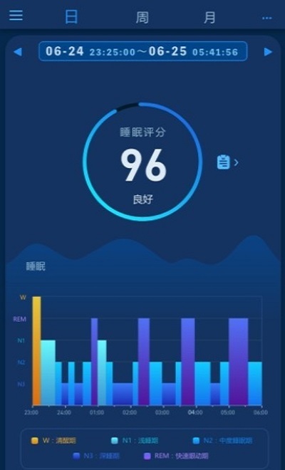 爱思睡眠