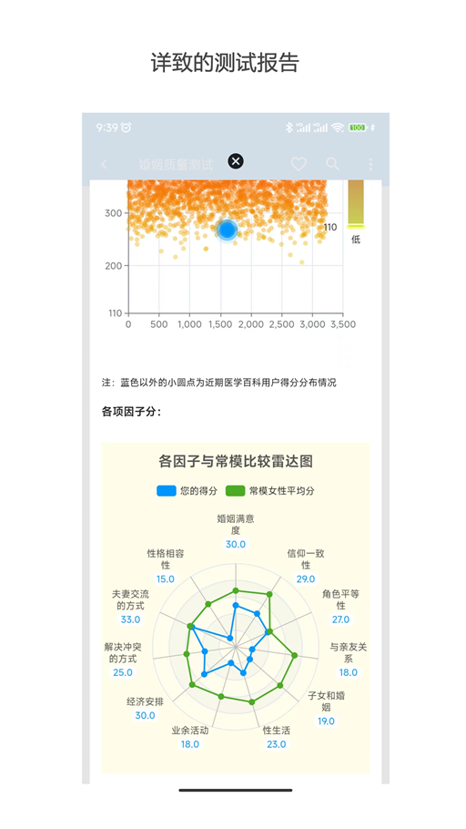 医学百科