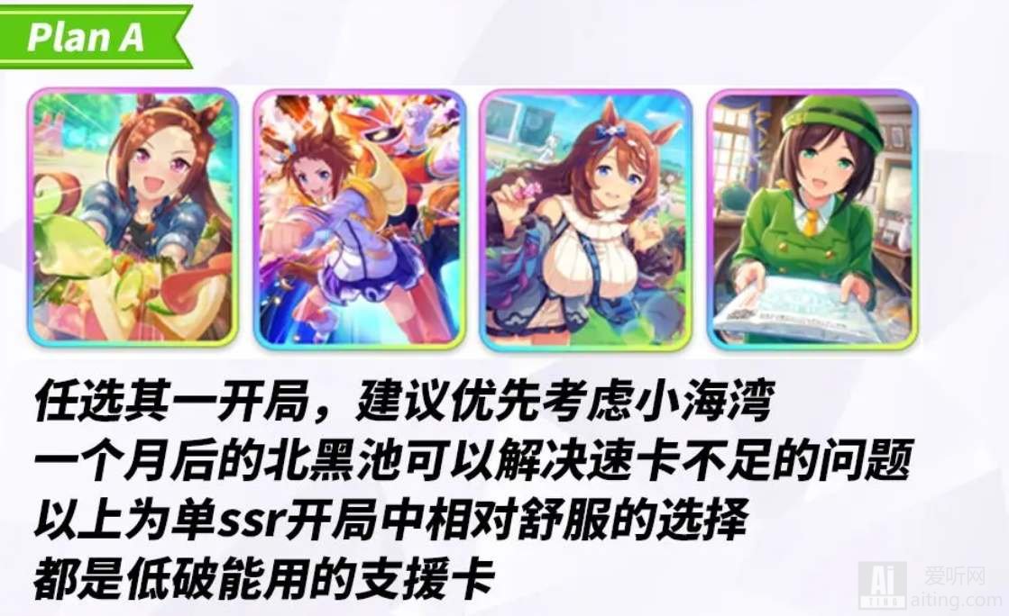 赛马娘国服初始支援卡怎么用 初始支援卡培养攻略