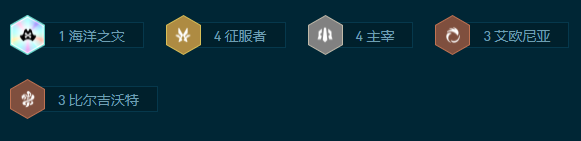 云顶之弈4433尼菈霞阵容怎么搭配 s9.5赛季4433尼菈霞阵容搭配推荐