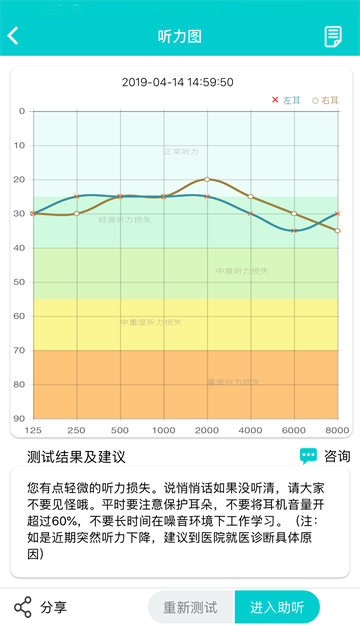 聆通听力保护