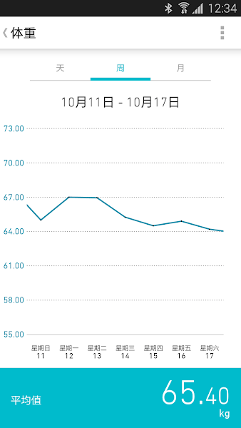 欧姆龙笔记