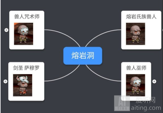 大千世界熔岩洞在哪 大千世界熔岩洞位置介绍攻略