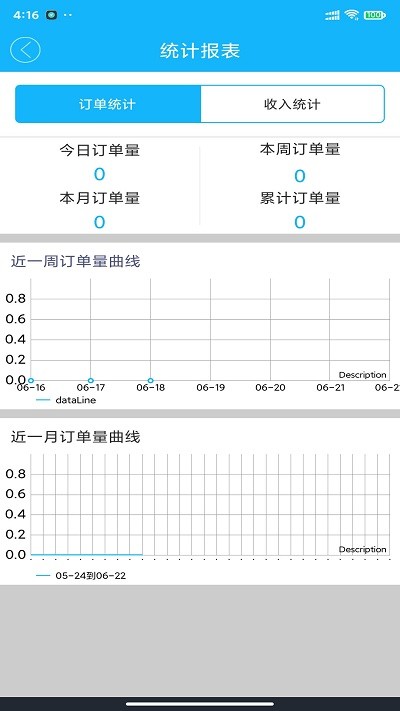 壹达配送骑手版