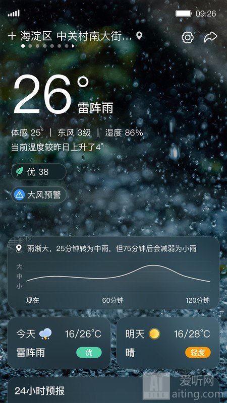 呱呱天气