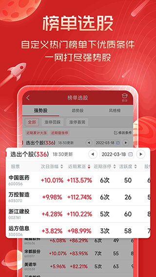 短线王app