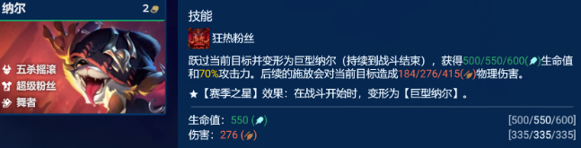 金铲铲之战s10五杀纳尔阵容怎么玩 金铲铲之战s10五杀纳尔阵容推荐