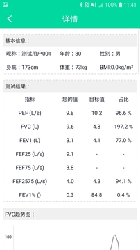 畅呼医生