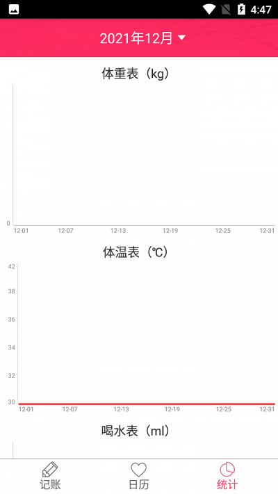 樱桃姨妈助手