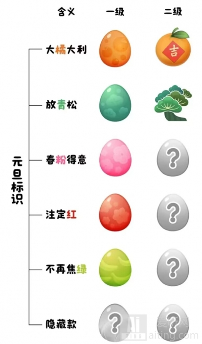 QQ元旦互动标识怎么获得 QQ2024元旦互动标识获取方法