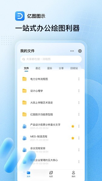 亿图图示思维导图