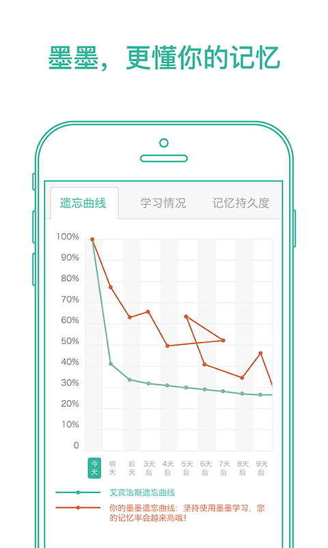 墨墨背单词免费版