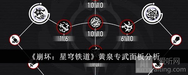 崩坏星穹铁道黄泉专武面板如何 崩坏星穹铁道黄泉专武面板详解