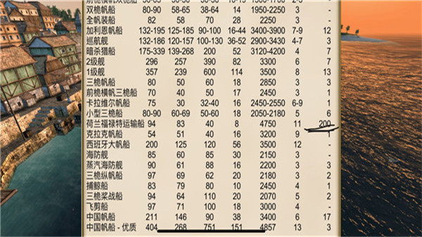 加勒比海盗亨特