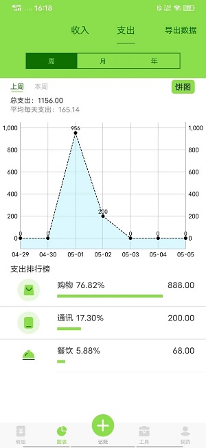 拾柴助手