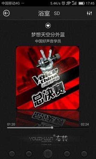 右转音乐控制器