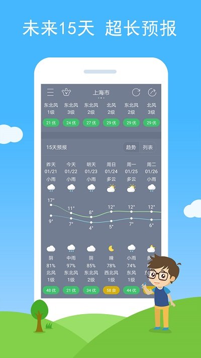 七彩天气预报15天